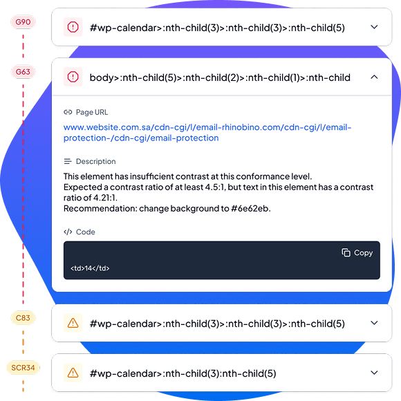 تحديد المشاكل وإصلاحها بوضوح